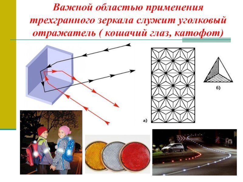 Угловой отражатель геометрия 7 класс презентация