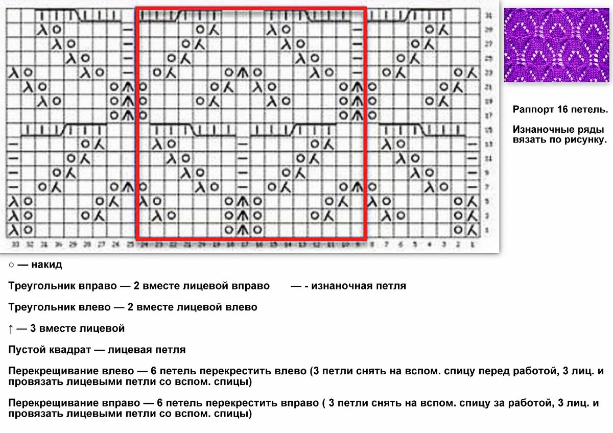 Ажурный узор желуди спицами схема