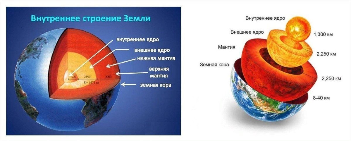 Марианская впадина или кольская скважина что глубже