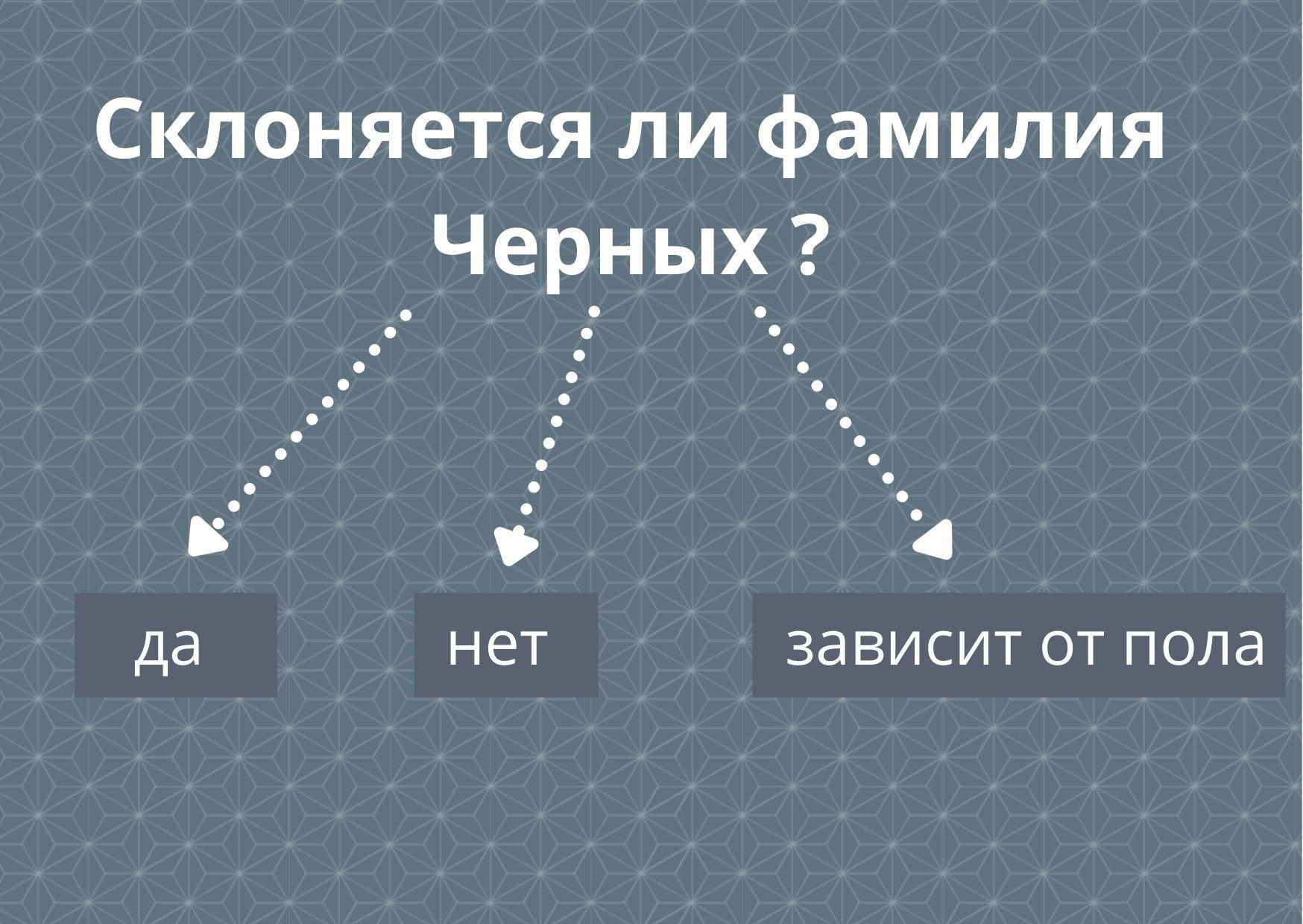 Задание № 11(дополнительное) 