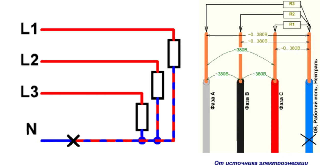 Напряжение на 0 проводе. Схема подключения провода 380 вольт. 380 Вольт схема фаз. Схема подключения трехфазной розетки 380в. Схема подключения лампочки к 380 вольт.