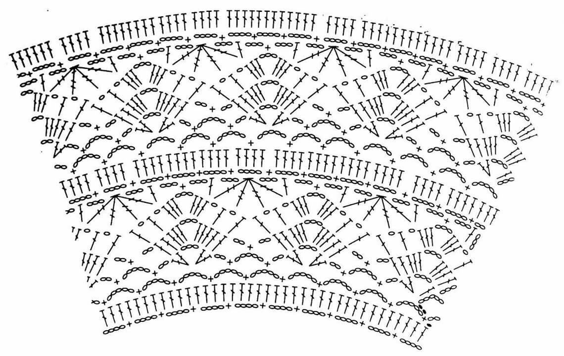 Круговая кокетка схема крючком