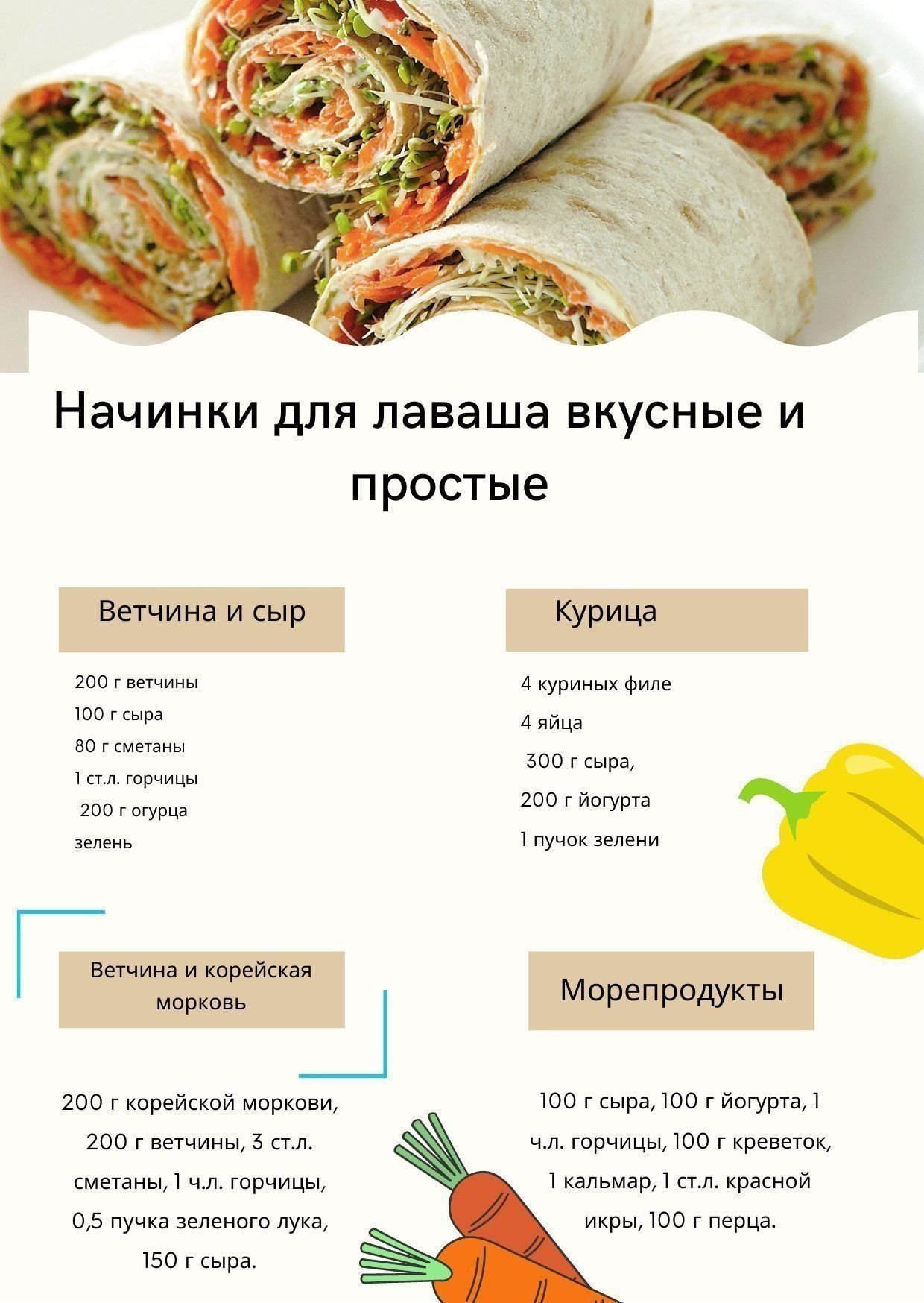 Вкусные начинки для лаваша