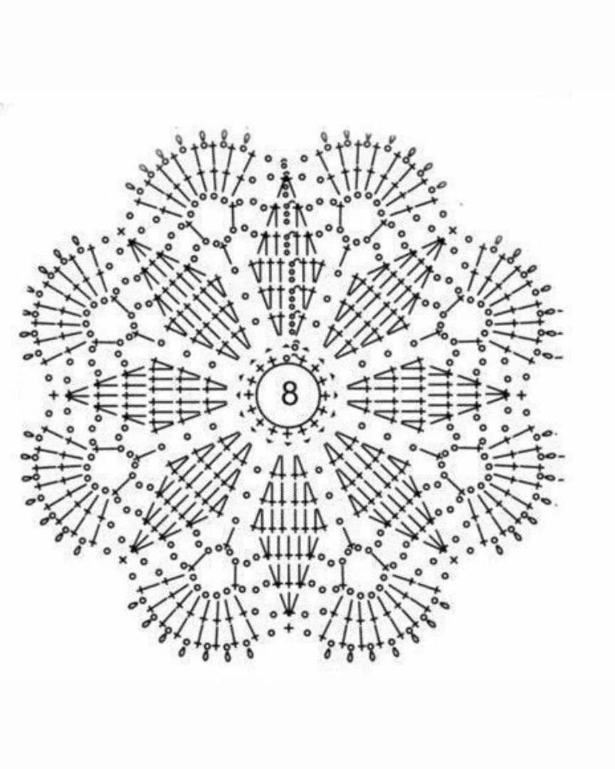 Схема салфетки под чашку крючком схема