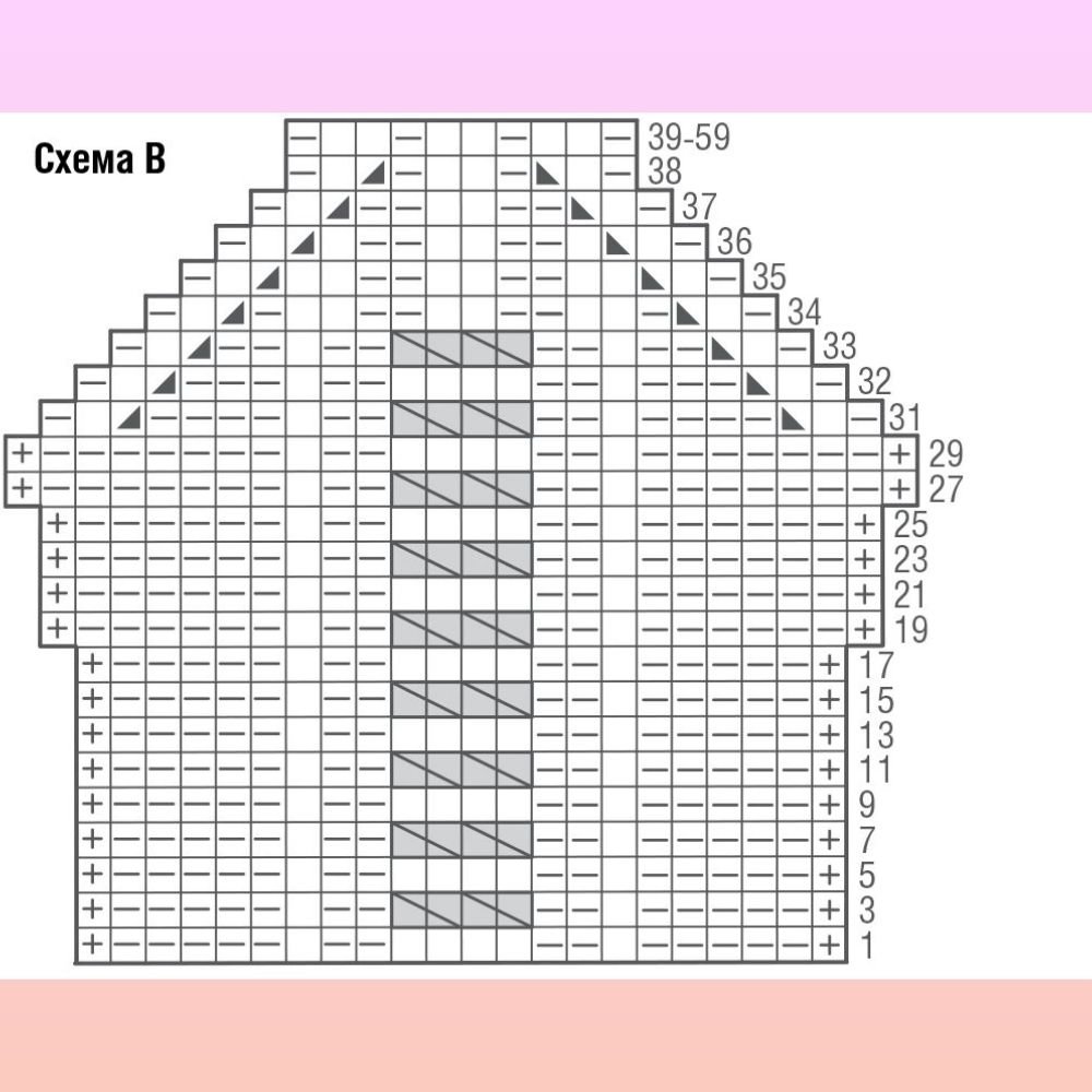 Схемы объемного свитера. Схема объемного свитера. Объемный свитер крупной вязки схемы. Объемные джемпера со схемами. Схема вязания объемного свитера крупной вязки.