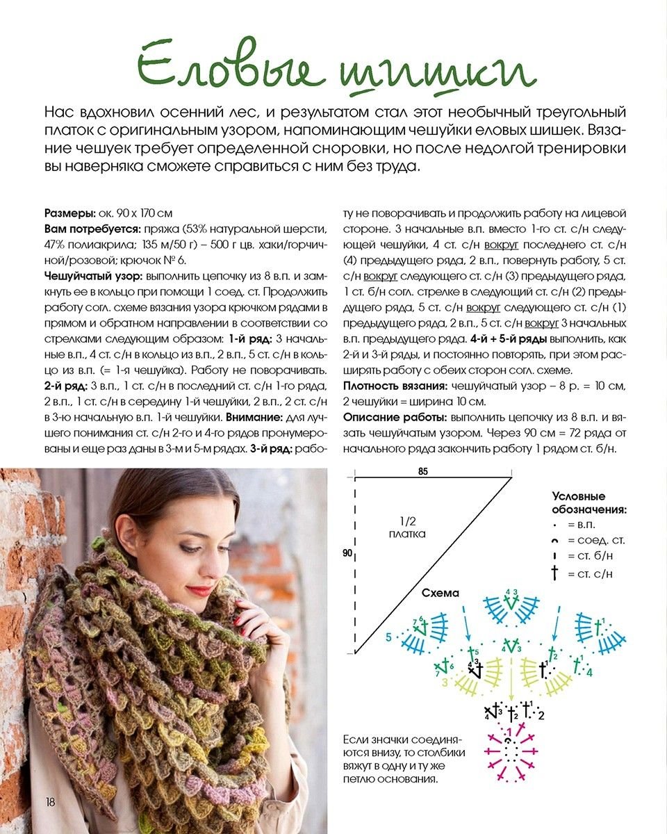 Вяжем бактус описание. Палантин шаль крючком с описанием. Необычные схемы вязаных шарфов. Схемы вязания бактусов. Схема бактуса крючком.