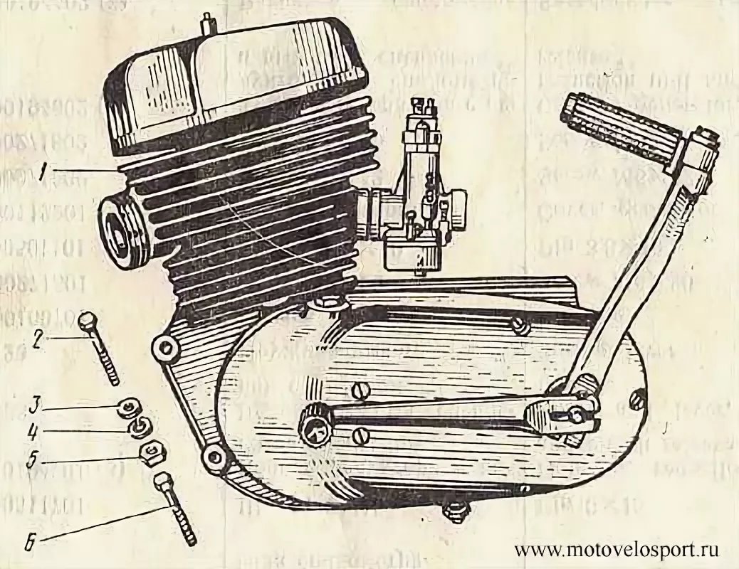 Нарисовать мотоцикл минск 125