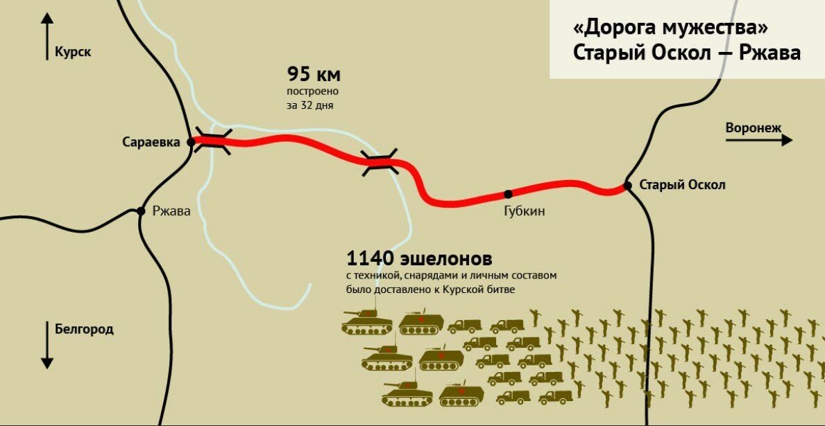 Карта котел старый оскол