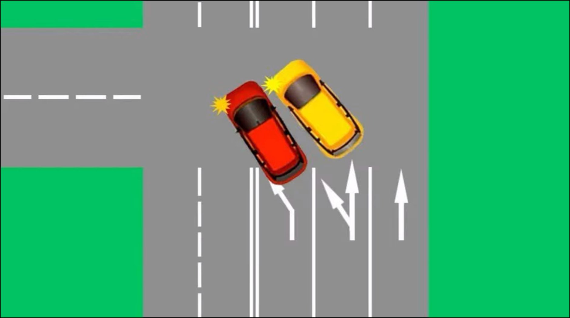Три поворота. ПДД поворот налево в 2 полосы. Поворот с крайней левой полосы. Повороты на перекрестках на автомобиле. Поворот налево из двух полос.