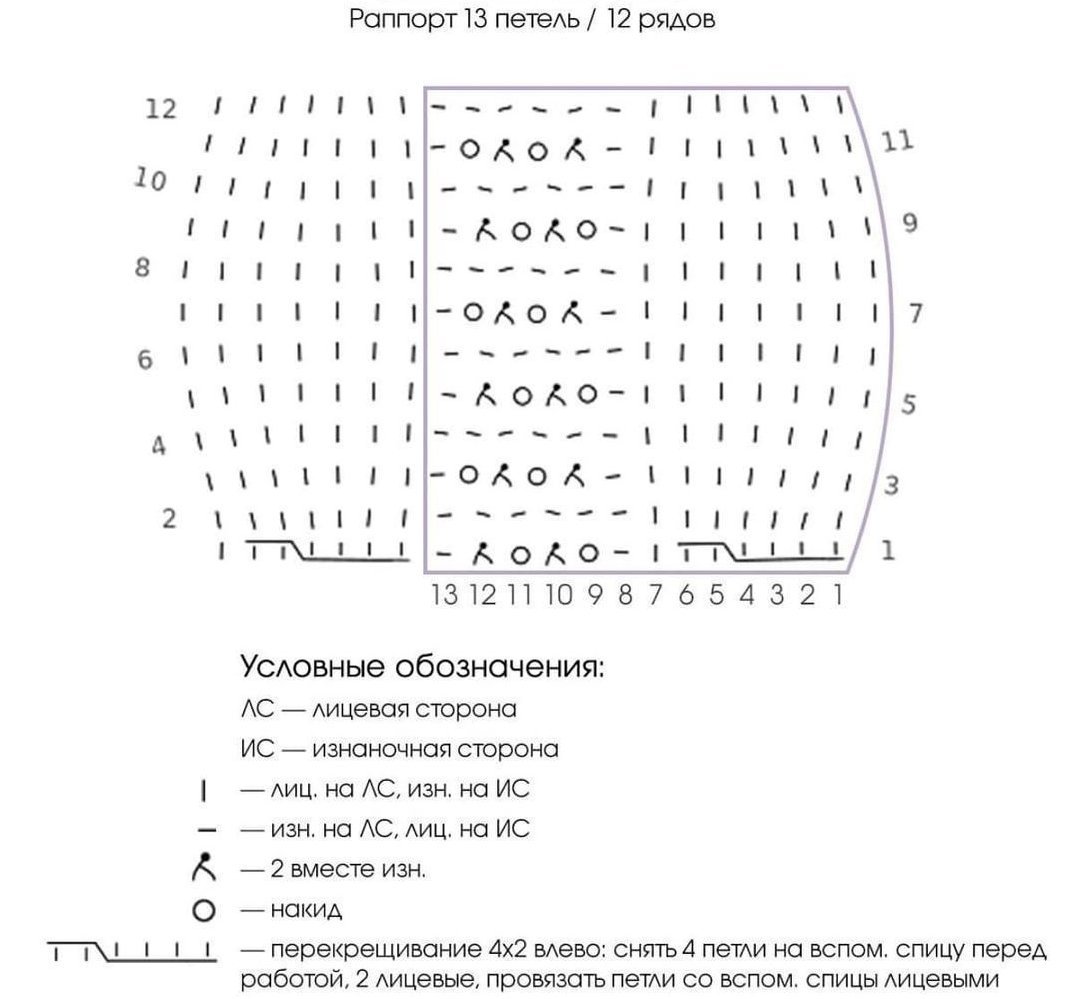 Джемпер от брунелло кучинелли схема