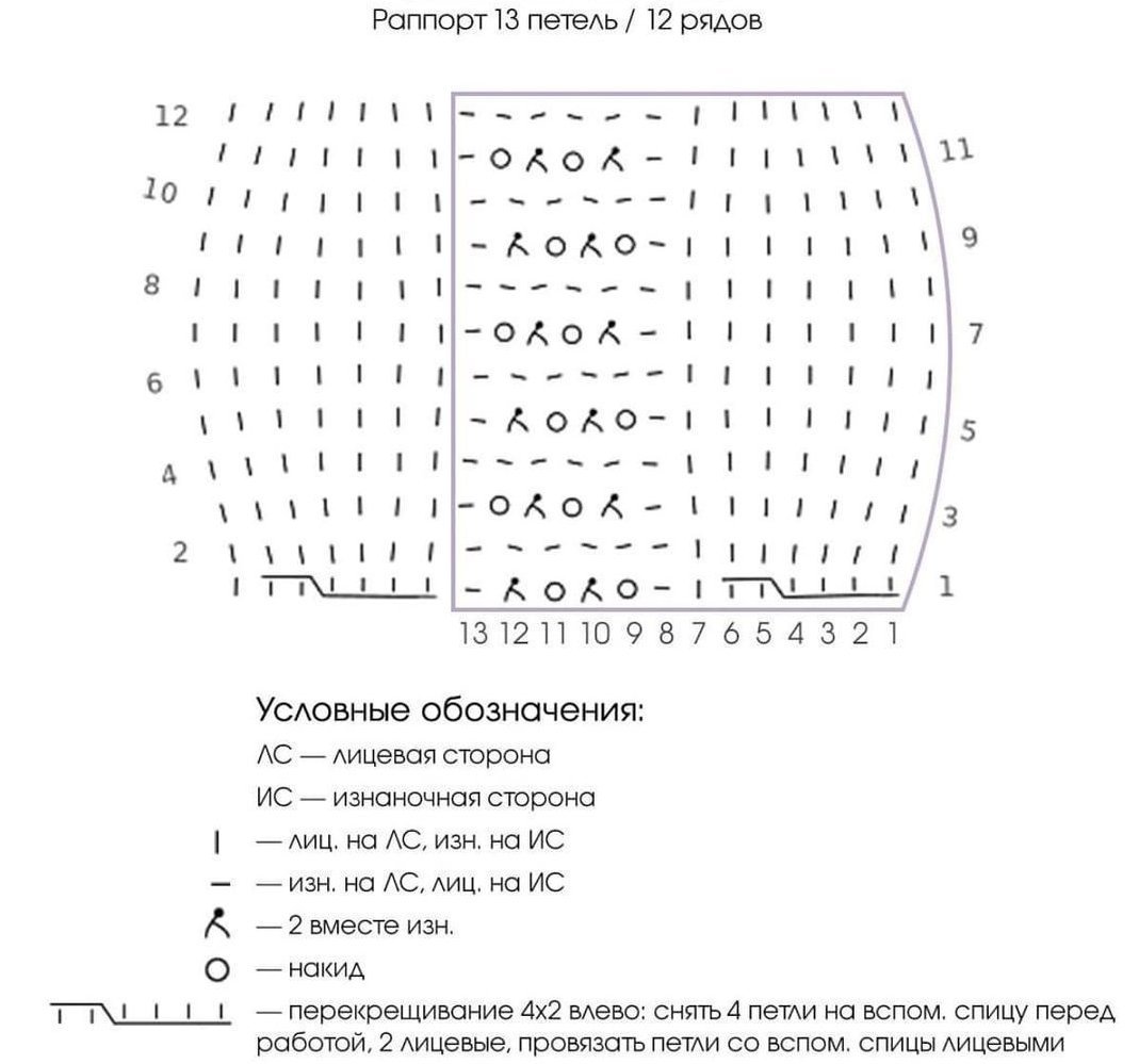 Схема узора брунелло кучинелли спицами