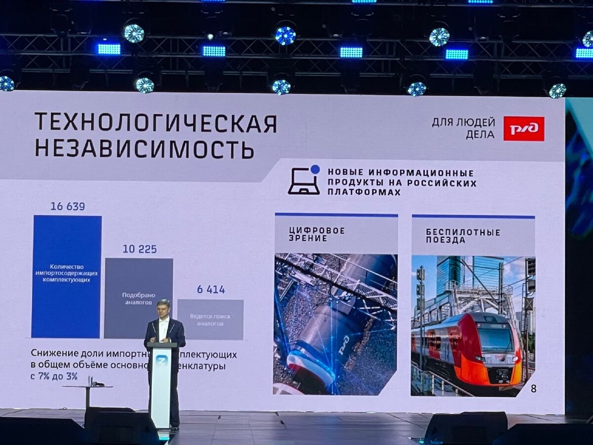 Шаблон презентации ржд