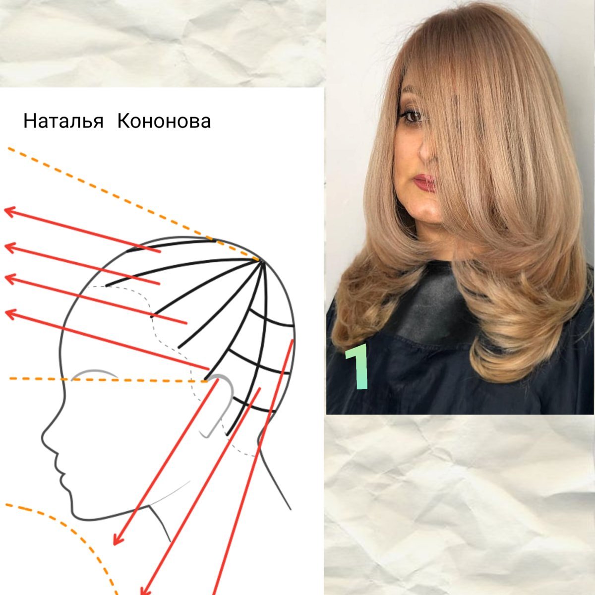 Схема стрижки каскад лесенкой на