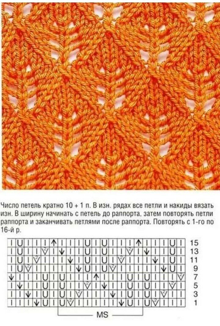 Образцы вязания спицами ажурных узоров