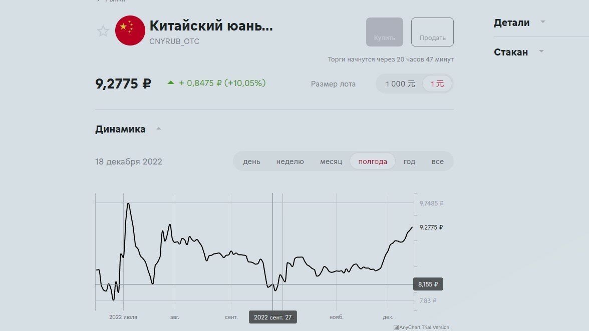 Юань в красноярске сегодня