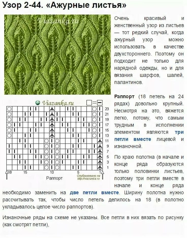 Образцы узоров. Простая ажурная вязка спицами схемы и описание для начинающих. Вязание спицами ажурный узор листики схемы. Вязка листочки спицами схемы. Ажурные узоры спицами схемы листочки.