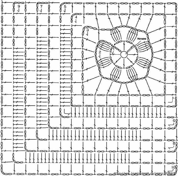 Квадрат крючком схема из середины для кофты