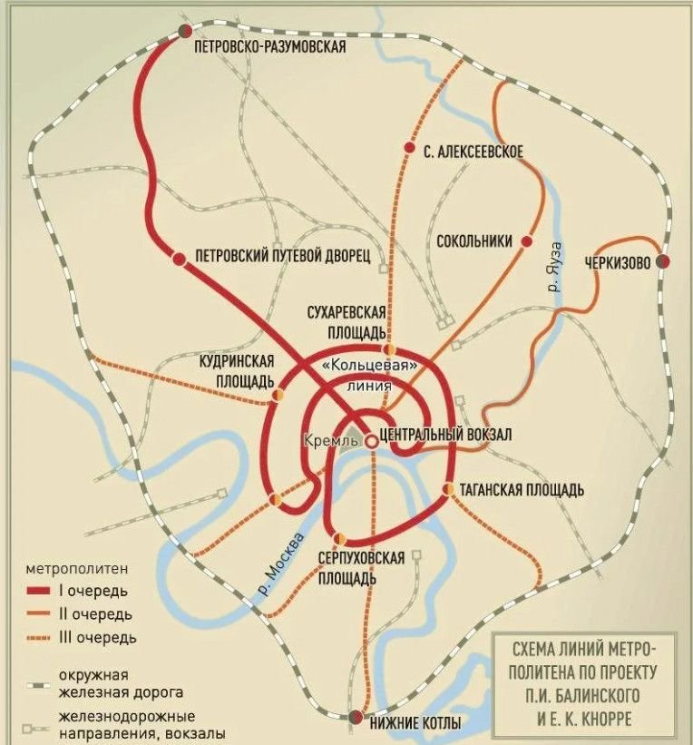 Метро проект балинского