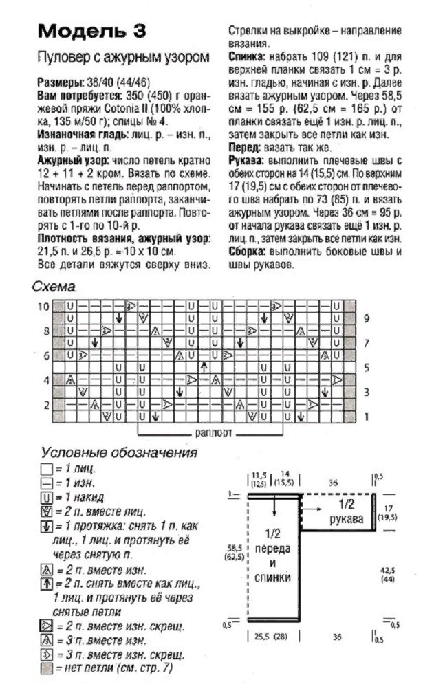 Журнал сандра вязание спицами 1995 со схемами