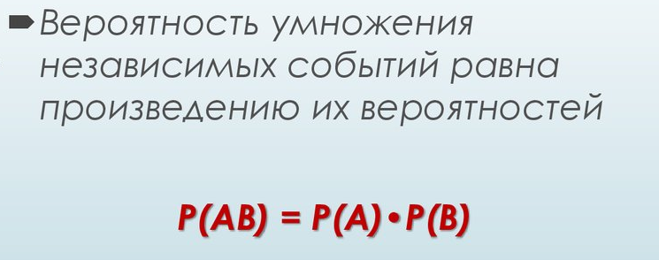 Принцип работы доски гальтона