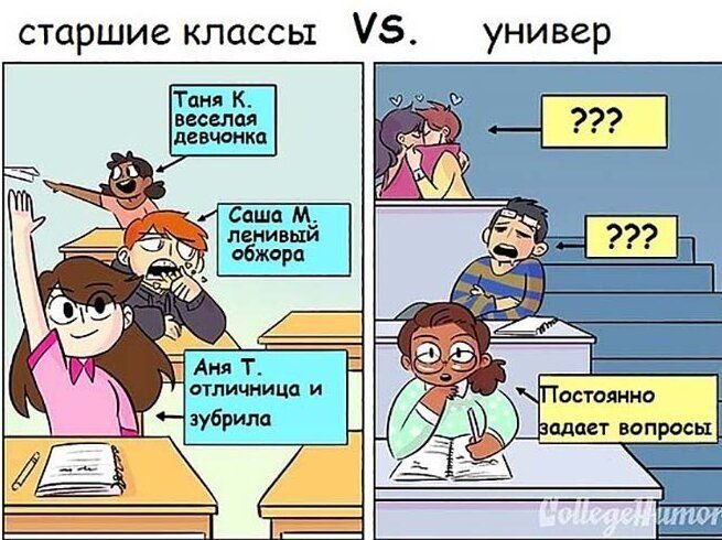 Рисунки комикс про школу