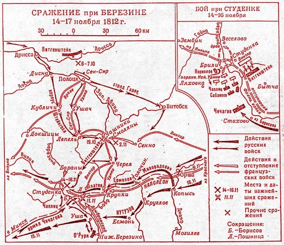 Сражение при березине карта