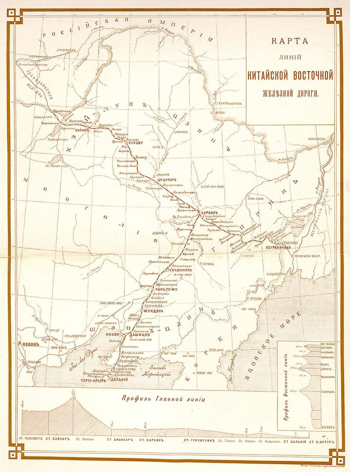 Карта россии 1903 года