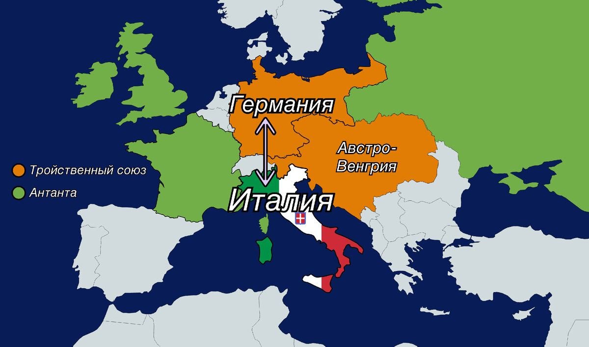 Тройственный союз россия франция