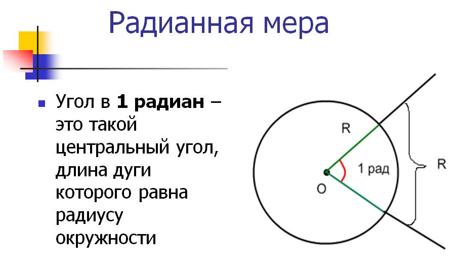 Радианная мера угла поворота. Радианная мера углов и дуг. Радианная мера угла. Радианная мера угла 9 класс. Радианная окружность.