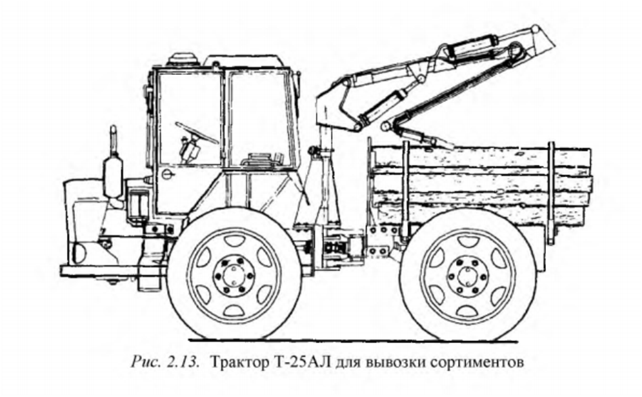 Т16 трактор чертеж