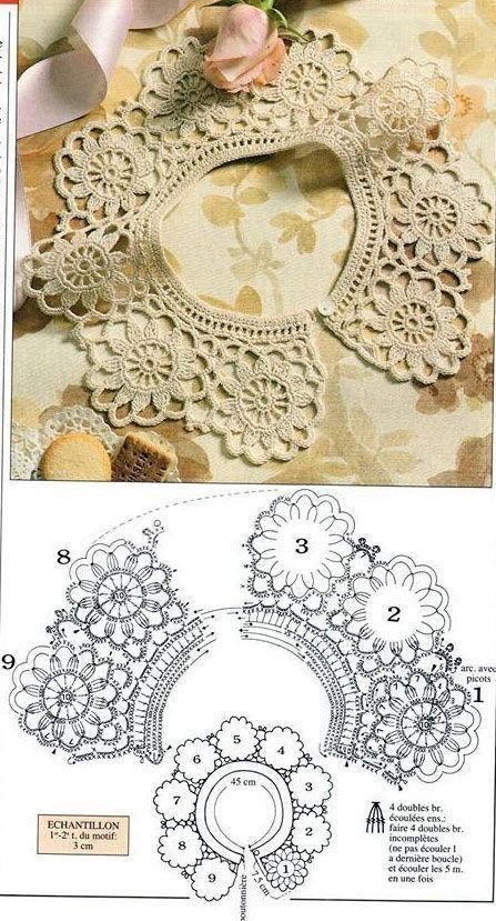 Воротники крючком со схемами и описанием фото для платья