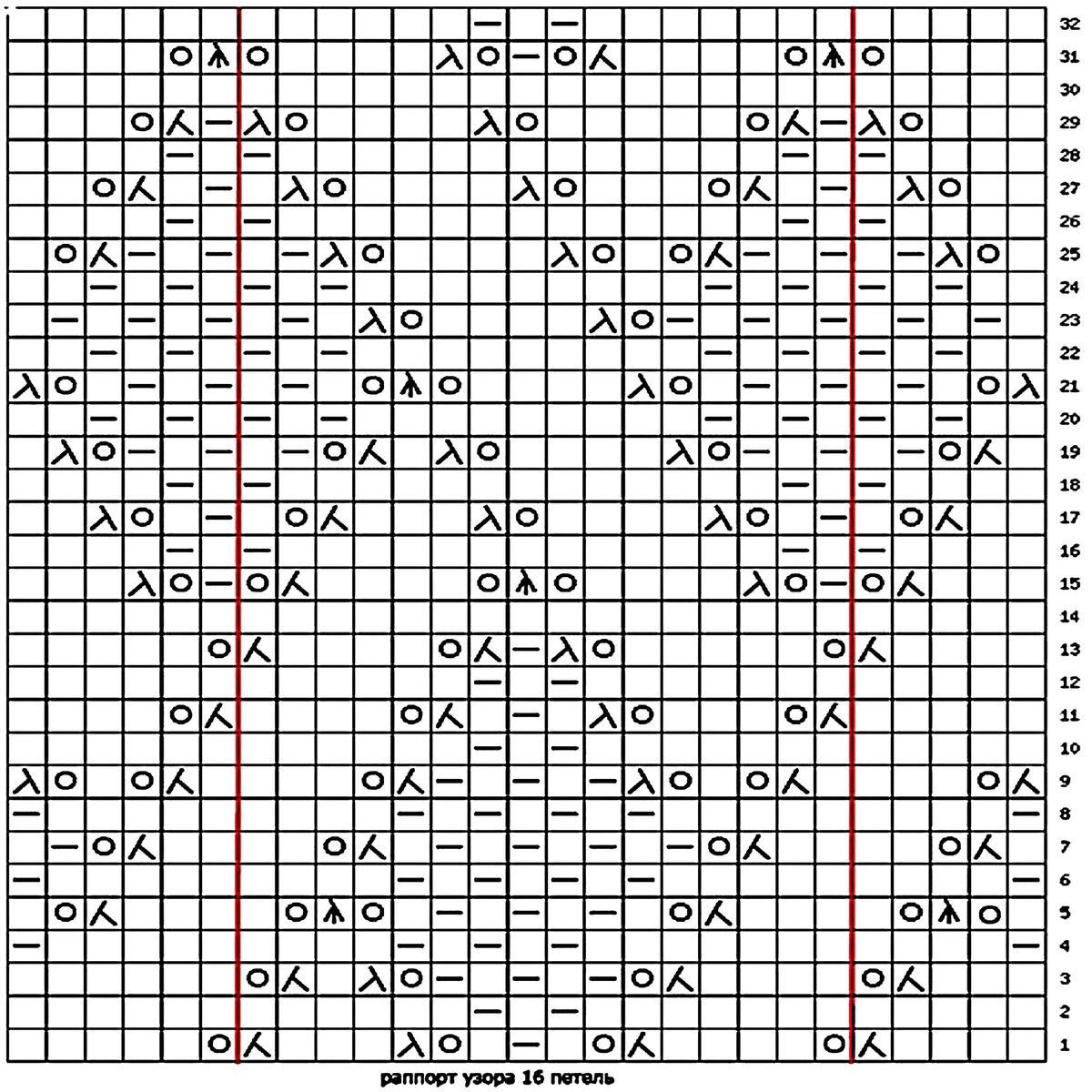 Раппорт узора. Узор спицами раппорт 16 петель. Ажурный узор раппорт 16 петель. Ажурный узор веточки спицами схема. Узор спицами веточки с ажурными листьями схема.