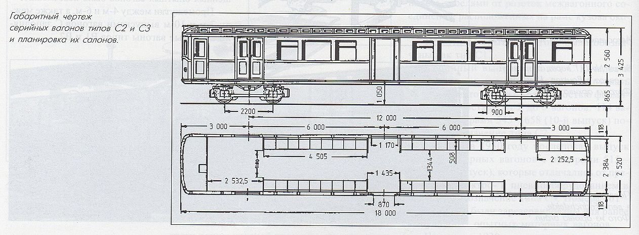 Вагон поезда чертеж. 81-717 Чертеж. Чертёж вагона РЖД. Габариты вагона метро в Москве. Вагон 81-717 чертеж.