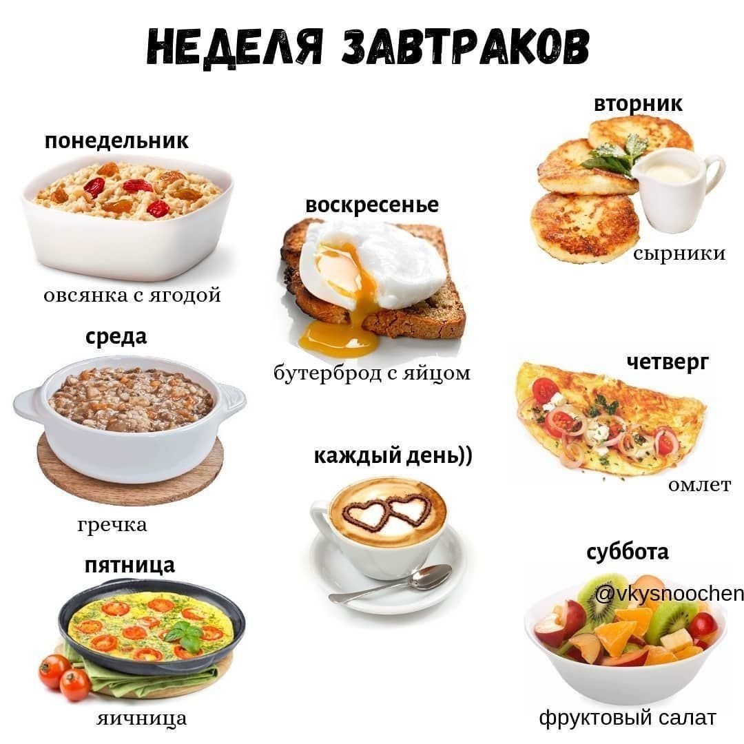 Полезный завтрак правильное питание для женщин рецепты с фото простые и вкусные