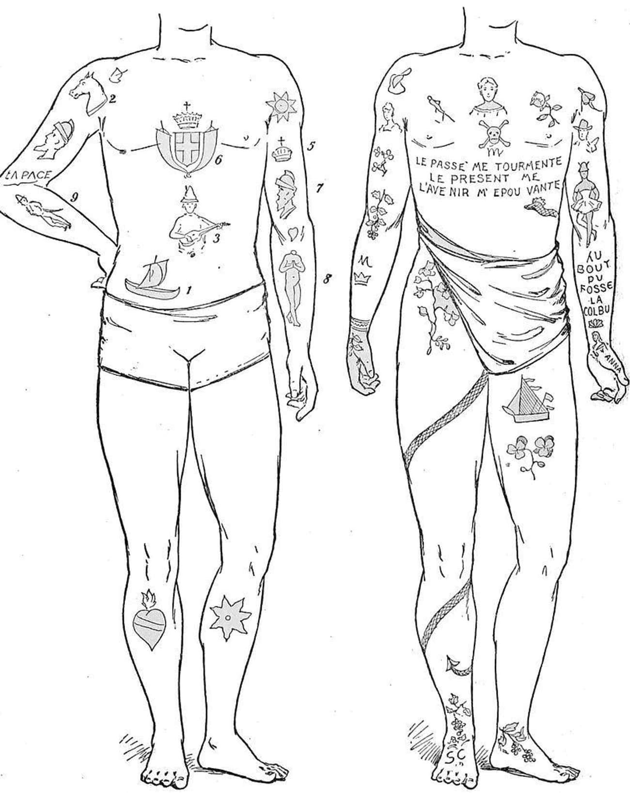 Пазырыкские Татуировки на теле человека современного