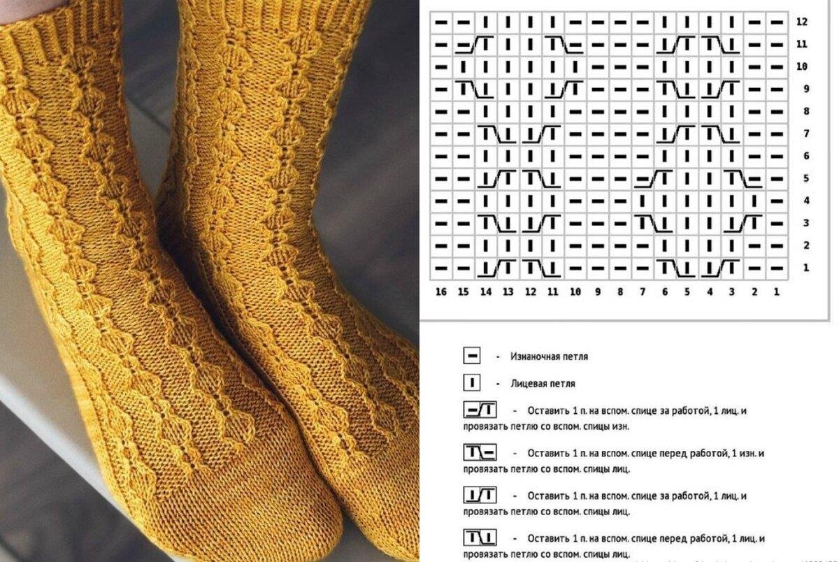 Вязаные носки узоры