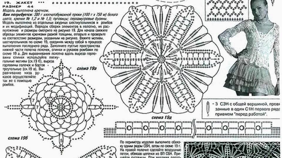 Одежда из мотивов крючком со схемами