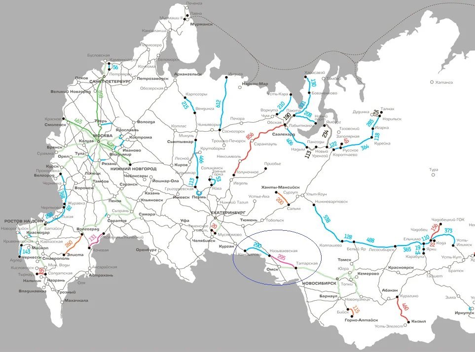 Проекты ржд до 2030