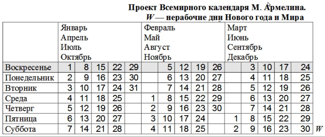 Проект нового всемирного календаря