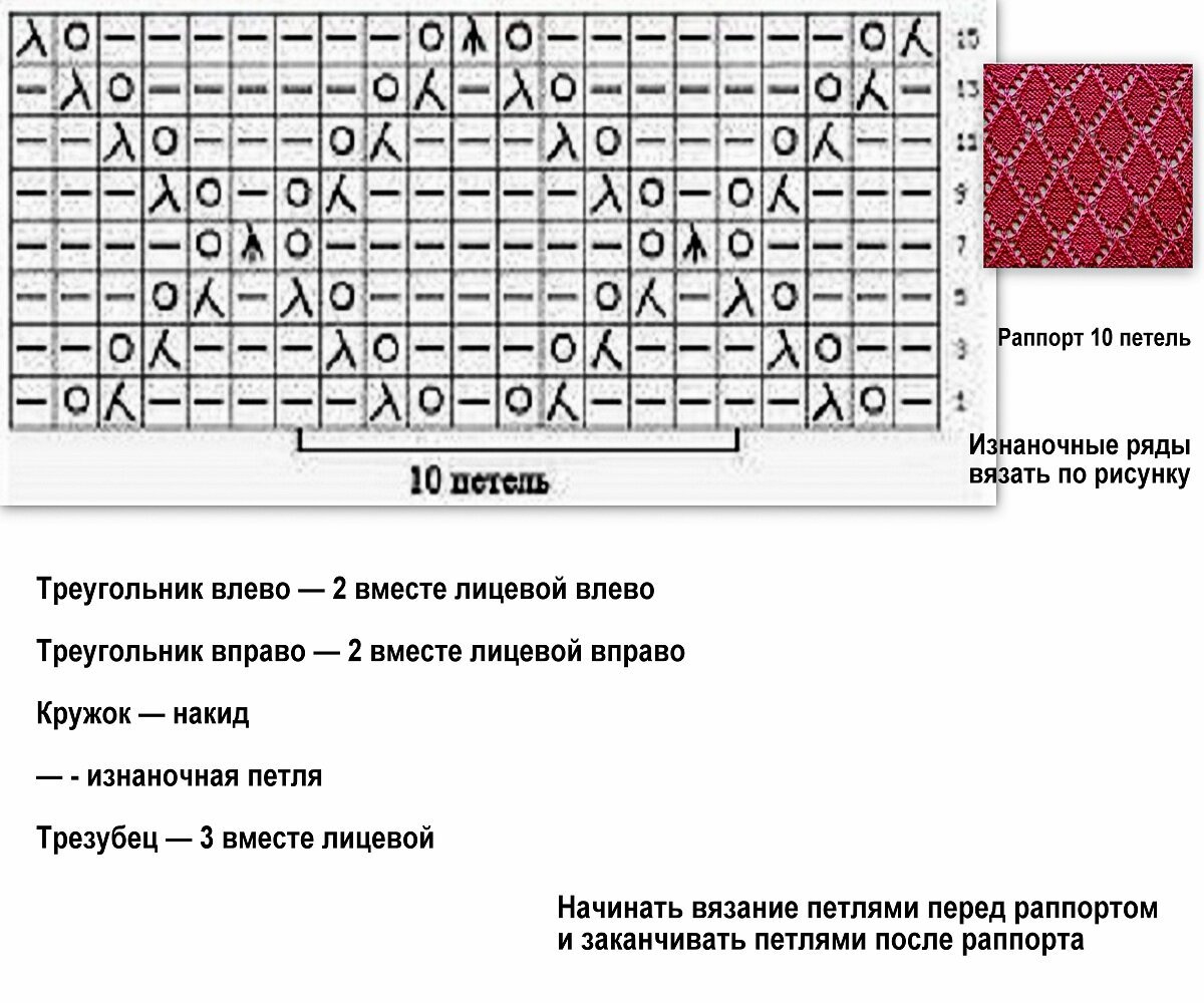 Ажурные ромбы спицами схемы