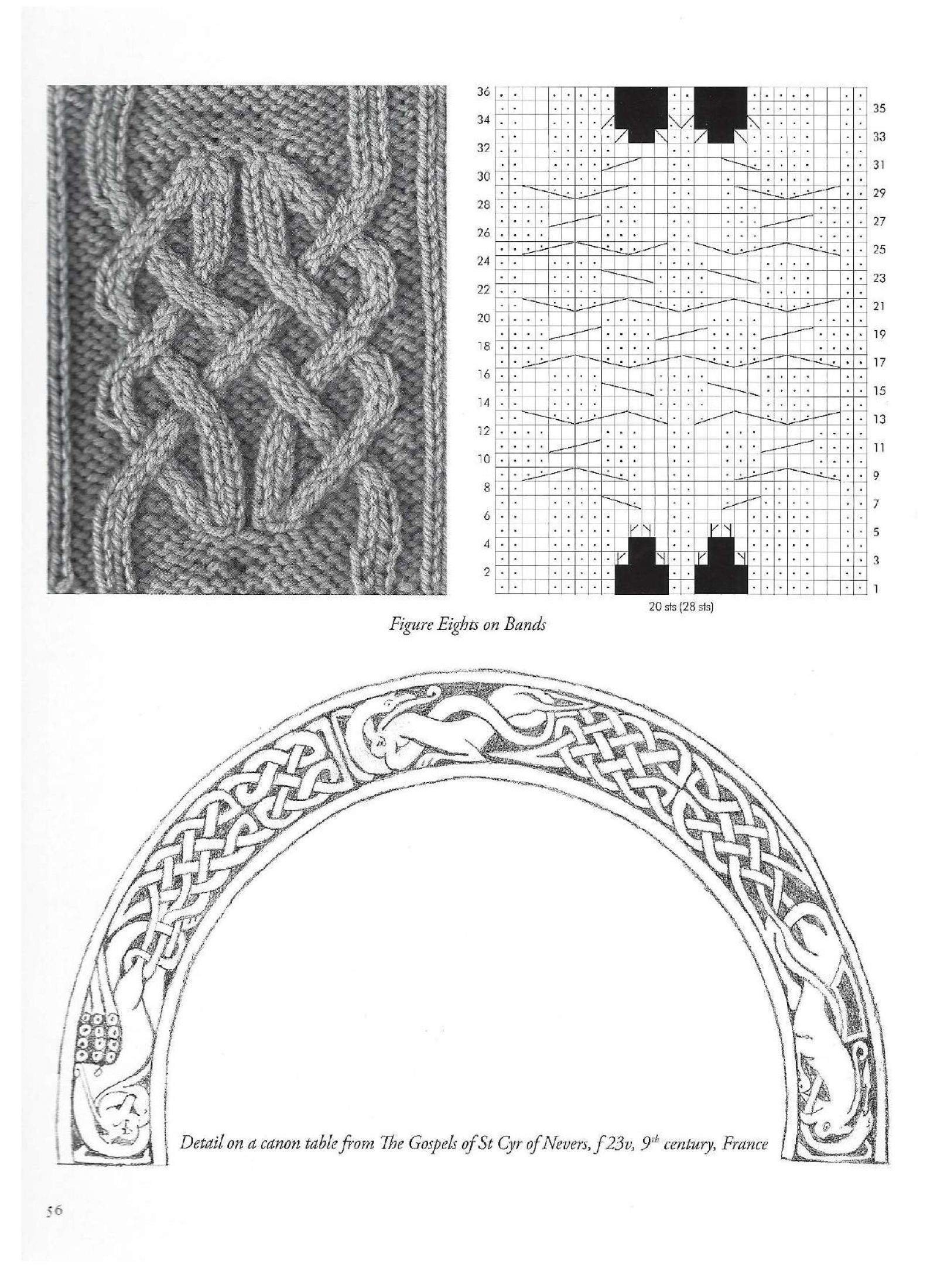 Схемы кельтских узоров. Элизабет Лаволд вяжем узоры викингов. Элизабет Лаволд схемы. Араны викингов схемы. Схемы вязания кельтских узоров спицами.
