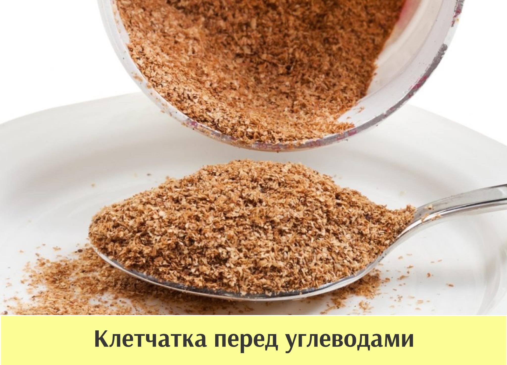 Клетчатка польза