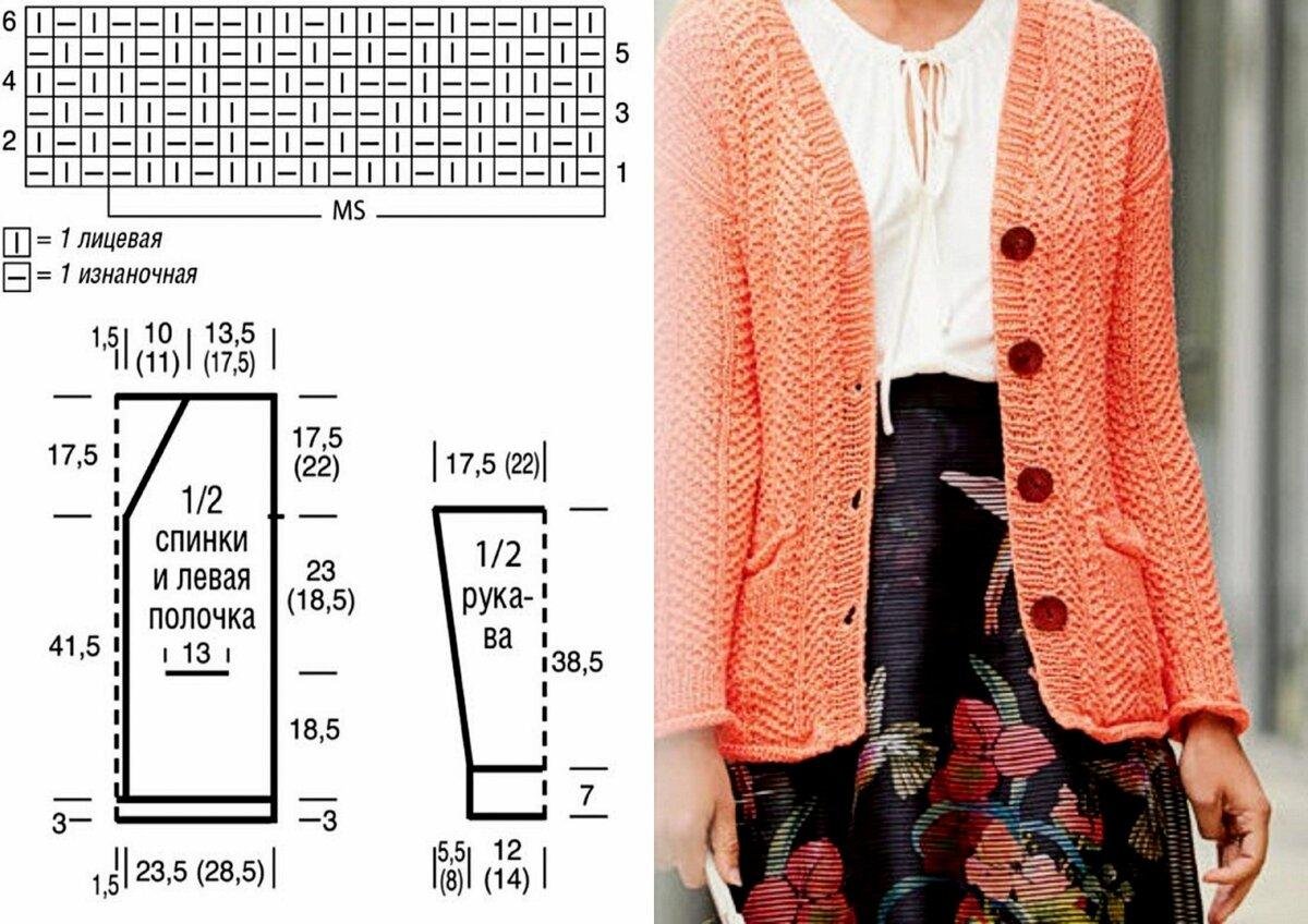 Рисунок для кардигана спицами простой