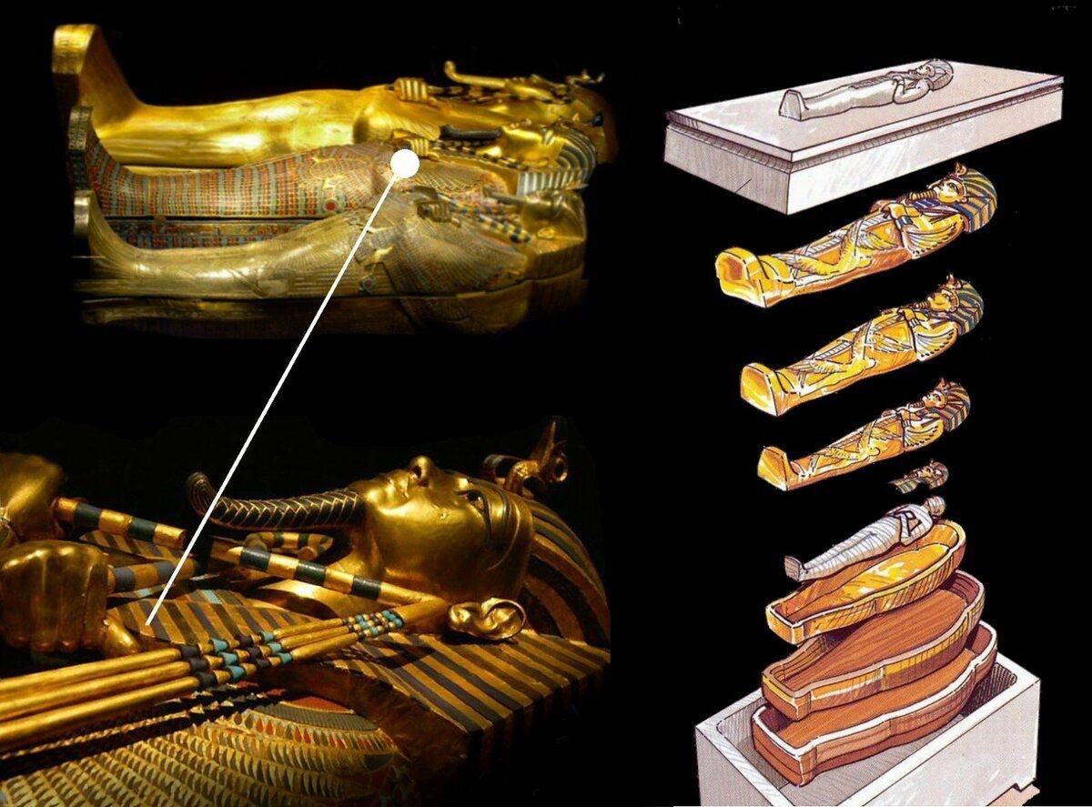 Гроб для упокоения фараонов. Саркофаг Тутанхамона. Третий саркофаг Тутанхамона. Золотой саркофаг гробницы Тутанхамона. Гроб Тутанхамона.