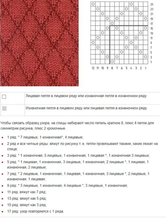 Схемы узоров спицами с описанием и схемами. Простые вязки спицами для начинающих схемы с описанием. Вязание ажурных ромбов спицами схемы с описанием. Несложные схемы вязания спицами для начинающих. Вяжем ромбы спицами схема с описанием для начинающих.
