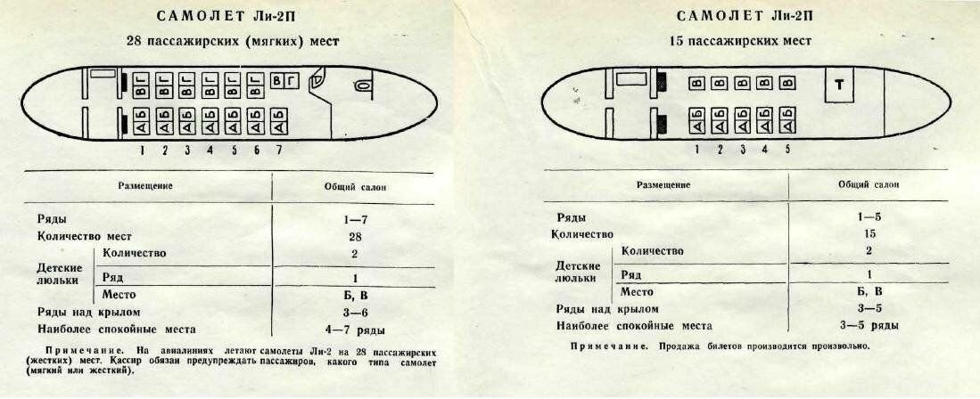 Ли 2 чертеж