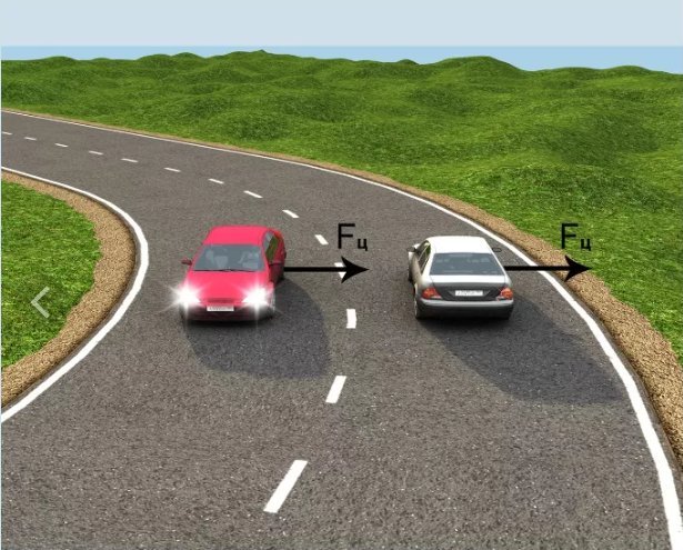 сужение полос движения. что такое центробежная сила при движение авто. перестроение по полосам движения на перекрестке. при движении на повороте дороги. центробежная сила автомобиля на повороте.