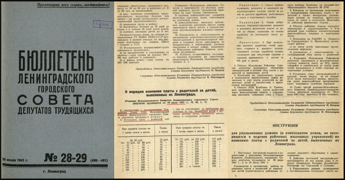 Постановление об эвакуации столицы. О взимании платы за эвакуацию детей из блокадного Ленинграда. О порядке взимания платы с родителей детей вывезенных из Ленинграда. Решение исполкома Ленгорсовета депутатов трудящихся от 19 июля 1941 г 48. Плата за эвакуированного из блокадного Ленинграда ребенка.