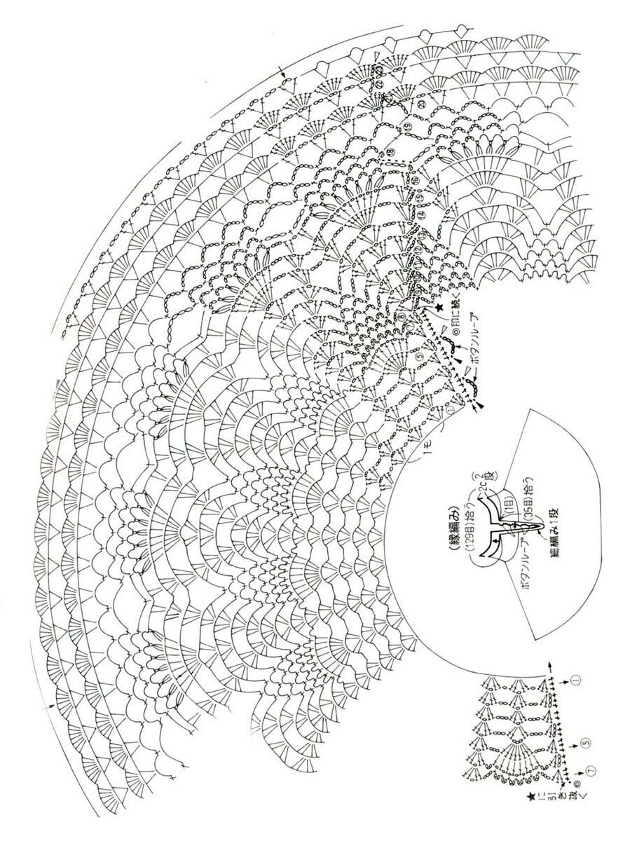 Круглая кокетка схема и расчет мастер. Схемы вязания крючком круглой кокетки. Схемы вязания крючком круглой кокетки для детского платья. Круглые кокетки крючком с описанием и схемами для женщин. Ажурная круглая кокетка крючком схемы.