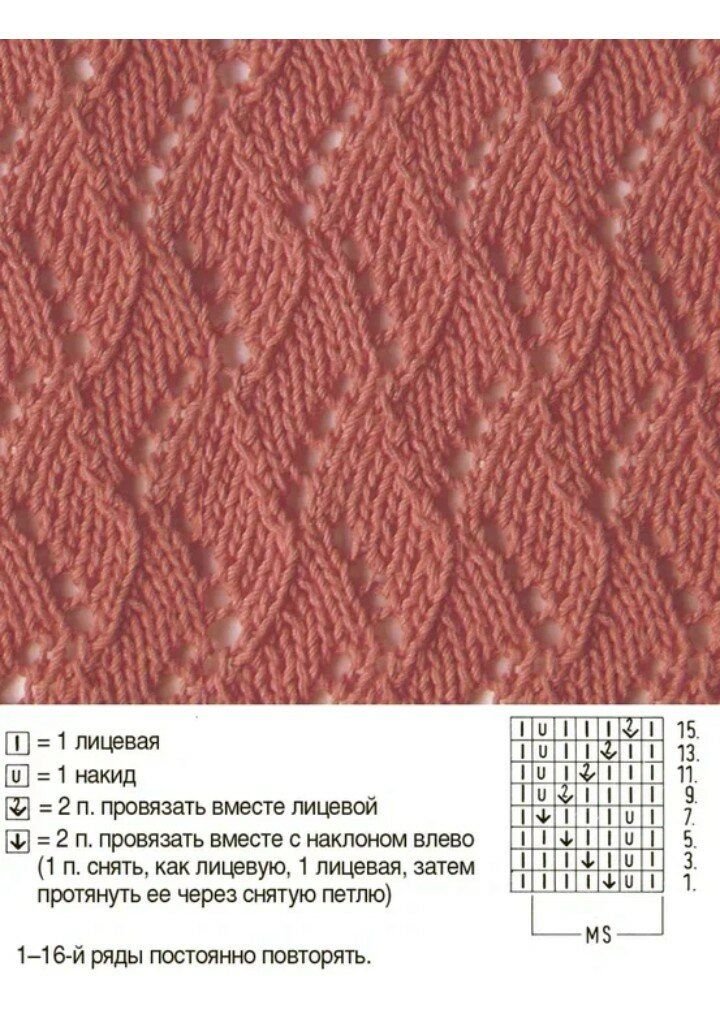 Двухсторонние узоры спицами со схемами простые и красивые